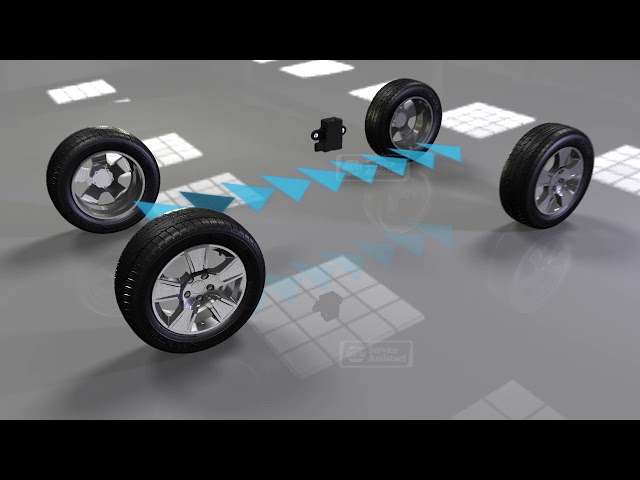 How Car TPMS System Works